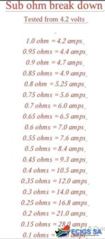 Sub-ohm-Amp-chart.jpg