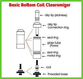 bottom-coil-clearomizer[1].png