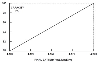 Batt.png