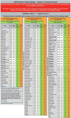 Mooch New Battery Table 17-3-24.jpeg