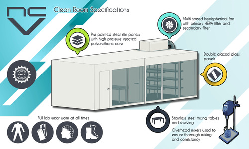 NCVCleanRoomInfoGraphic.png NCVCleanRoomInfoGraphic.png
