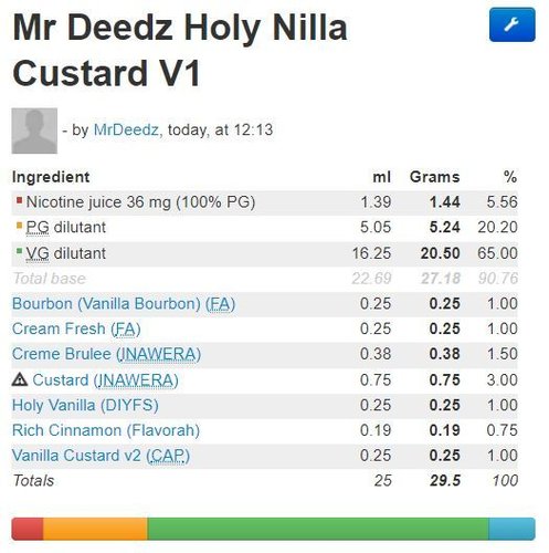 Mr Deedz Holy Nilla Custard V1.JPG