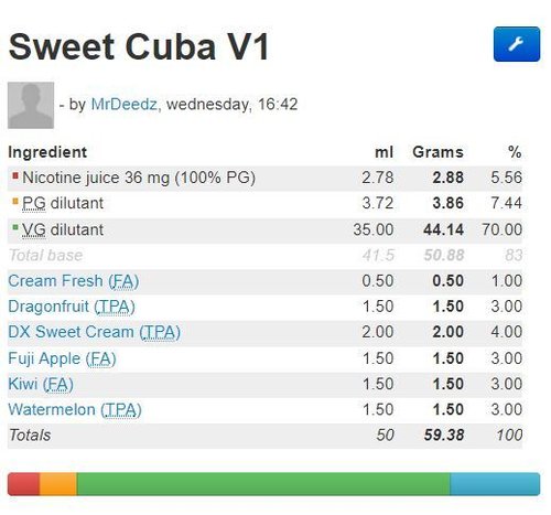 Sweet Cuba.JPG