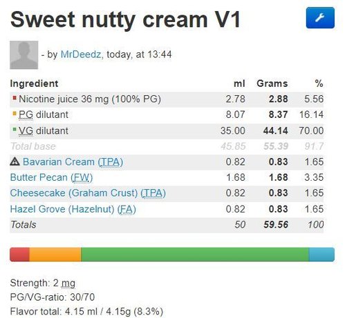 Sweet nutty cream.JPG