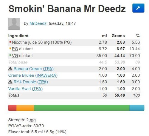 Smokin' Banana.JPG