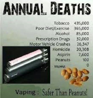 Vaping is safer than peanuts.jpg