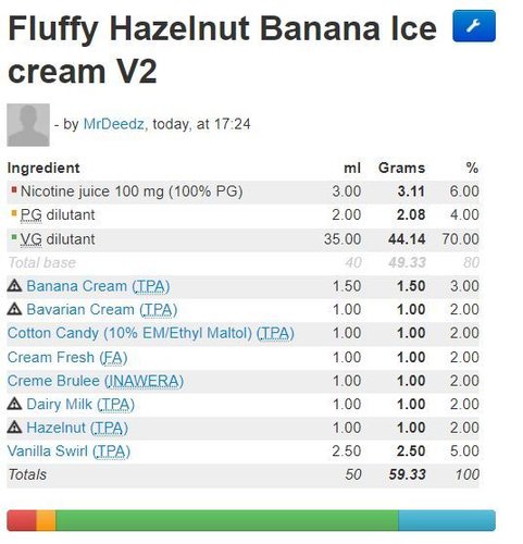 Fluffy Hazelnut Banana cream.JPG