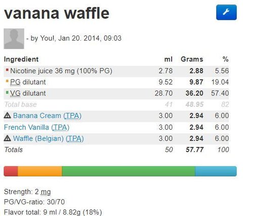 Vanana waffle.JPG