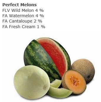 Perfect Melons.JPG