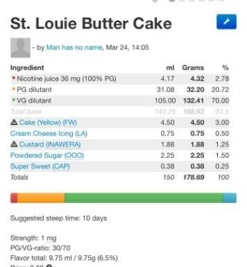 St. Louie Butter Cake.JPG
