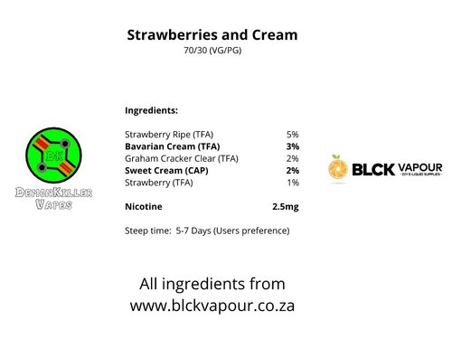 Strawberries and Cream Recipe Card.jpeg