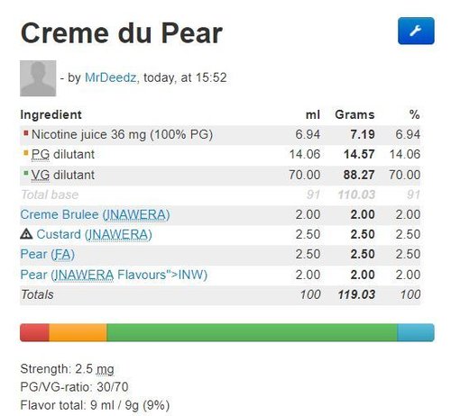 Creme du Pear V1.JPG