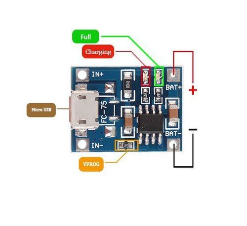 180424183214_TP4056%20Lipo%20Charger.jpg