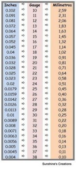 wire_gauge_chart.jpg