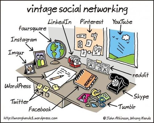 Grandma's Social Networking.jpg
