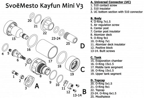 kayfun mini v3 exploded view3.jpg