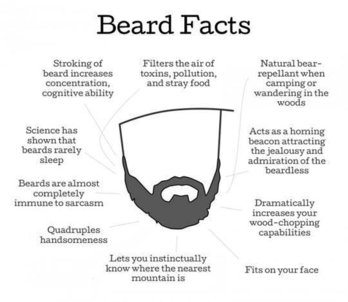 Luke-Beard-Facts.jpg
