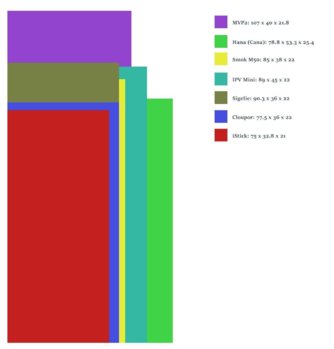 __device size comparison.jpg