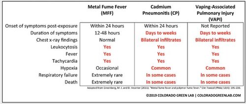 Colorado study.jpg Colorado study.jpg