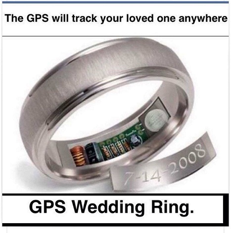 GPS Wedding Ring.jpg