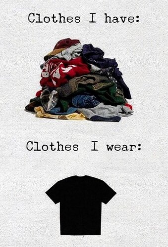 Clothes I have.jpg