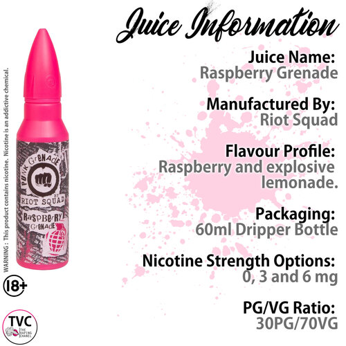 Riot Squad - Raspberry Grenade - Important Information.jpg