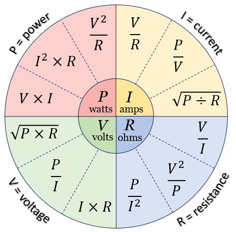 ohms-law-formula-wheel.png
