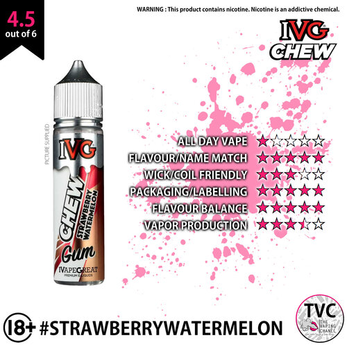 Strawberry Watermelon - Ratings.jpg
