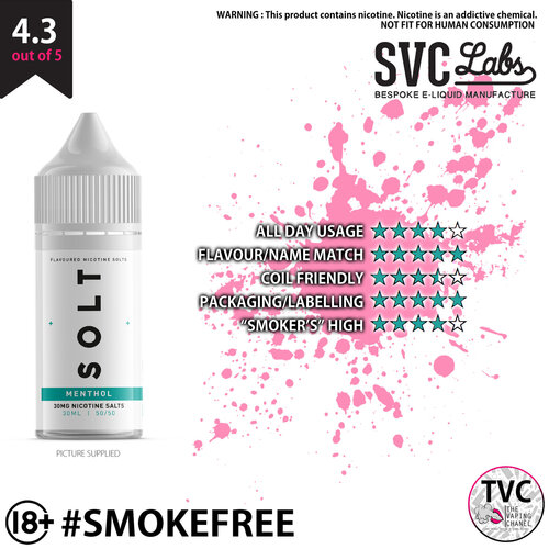 SOLT Menthol Ratings.jpg