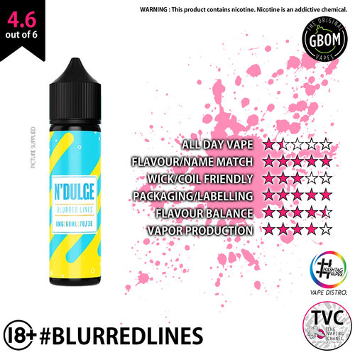 Gbom Blurred Lines - Ratings.jpg