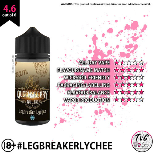 Legbreaker Lychee - Ratings.jpg