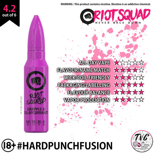 Riot Squad - Grapple & Slapcurrant - Ratings.jpg