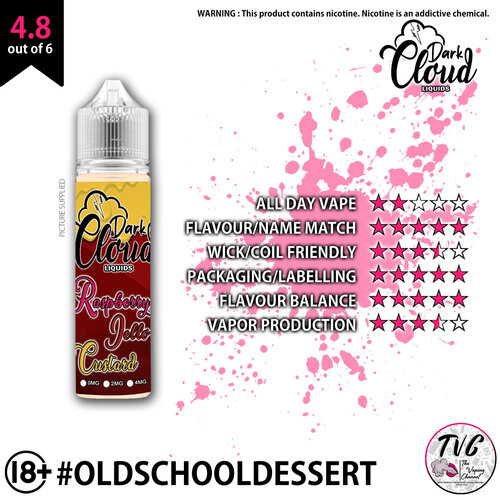 DC Liquids - RCJ - Ratings.jpg