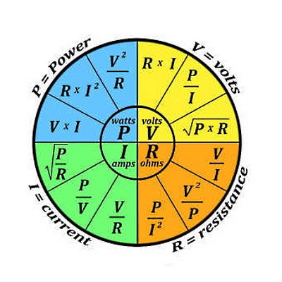 Ohms Llaw.jpg