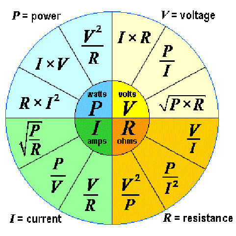 FormulaWheelElectronics.png