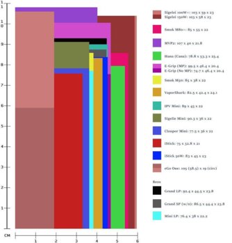 device size comparison (shrink).jpg