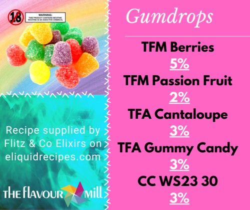 TFM Berries 5% TFM Passion Fruit 2% TFA Cantaloupe 3% TFA Gummy Candy 3% CC WS23 30 3%.png