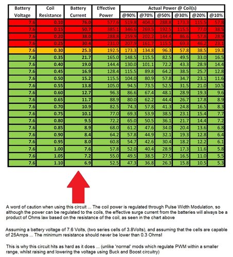 PWM Power Chart.jpg