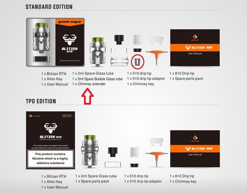 blitzen-rta-contents.jpg