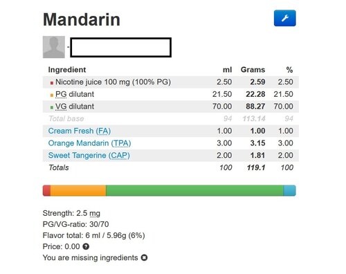 Mandarin2.jpg