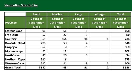 Vaccination sites.jpg