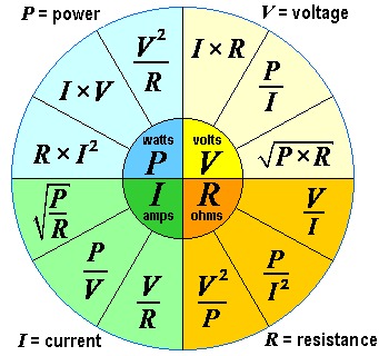 FormulaWheelElectronics.gif