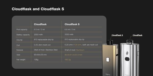 Cloudflask S_9.jpg