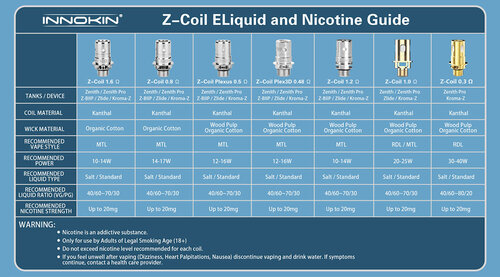 Zenith-Plexus-Z-Coil-11.jpg