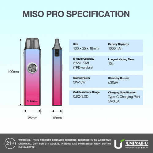 miso pro specs.jpg