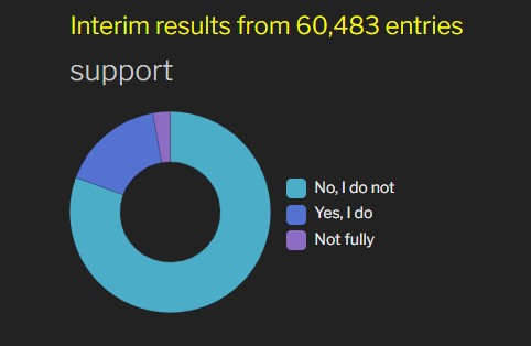 Interim results.jpg