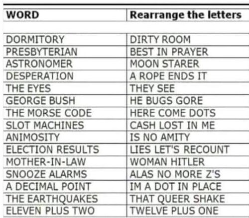 Rearrange the letters.JPG