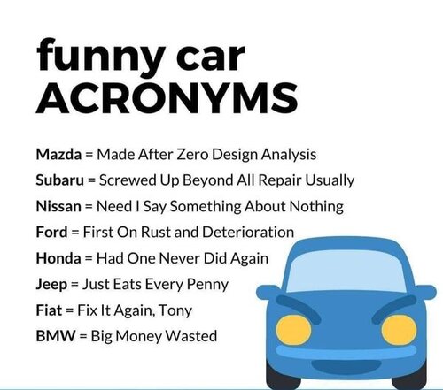 Funny Car Acronyms.jpg