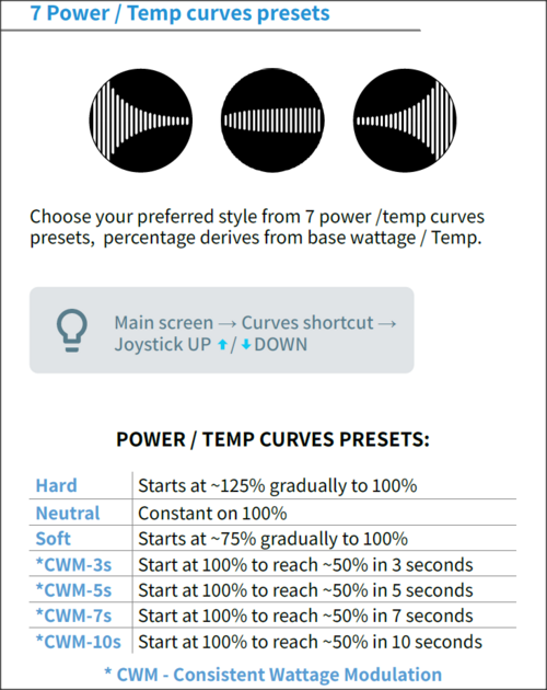 44 Manual Power Curves.png