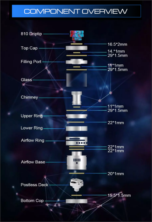 4 Component Overview.png